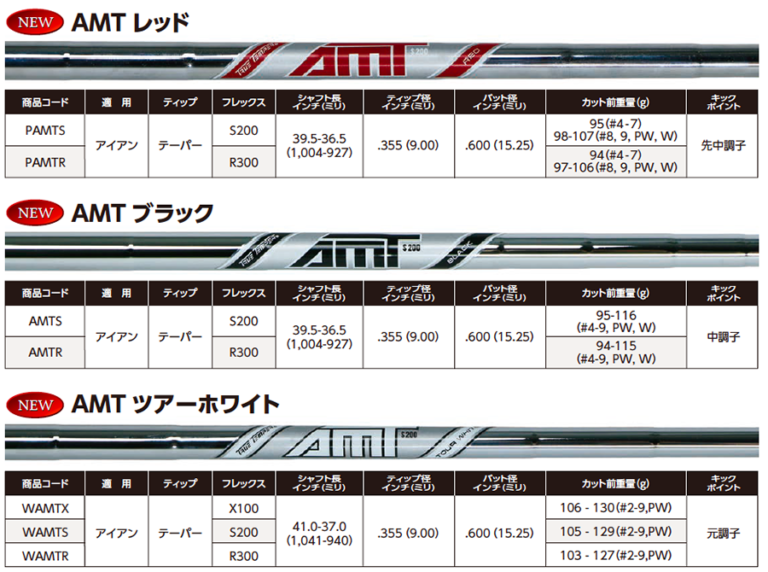 左用 バルド コルサ ユーティリティ ウッド ダイナミックゴールド AMT