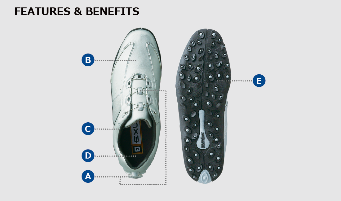 FootJoy】不動の人気を誇る「EXL Spikeless Boa」が前モデル同様、洗練 ...