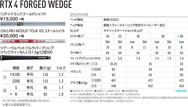 Cleveland】日本の芝で最大限の性能を発揮する「最適設計」の“日本向け